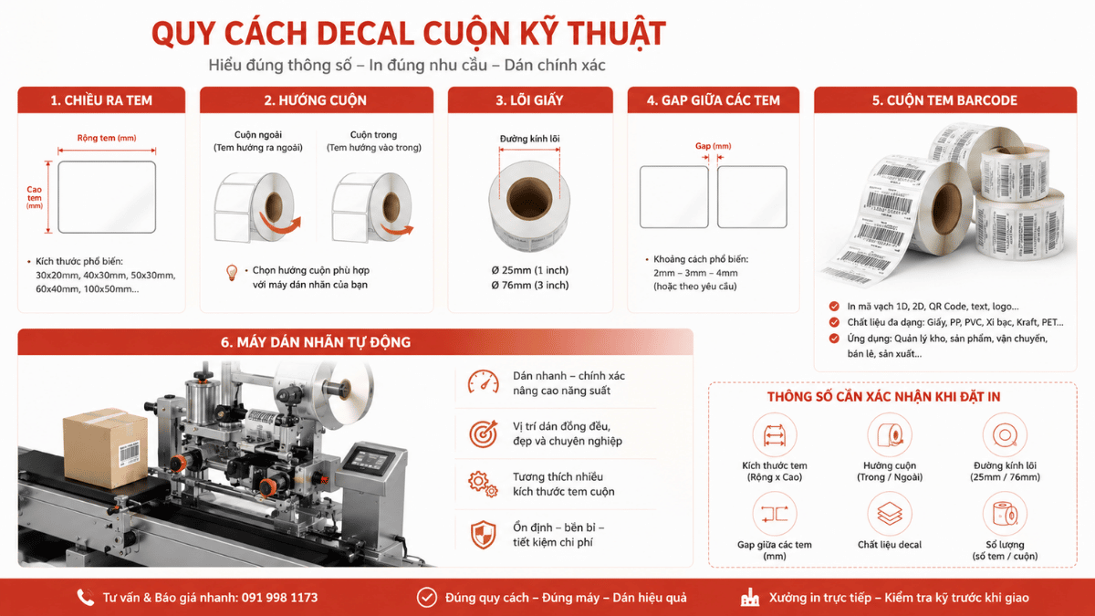 quy-cach-decal-cuon-thu-duc