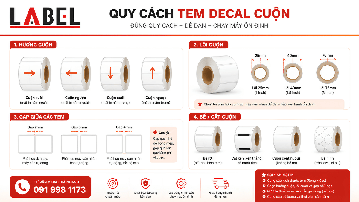 quy-cach-in-tem-cuon-cu-chi