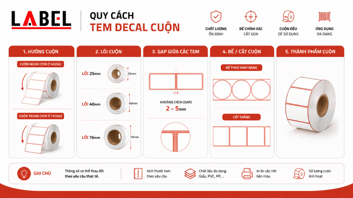 quy-cach-tem-decal-cuon-binh-chanh