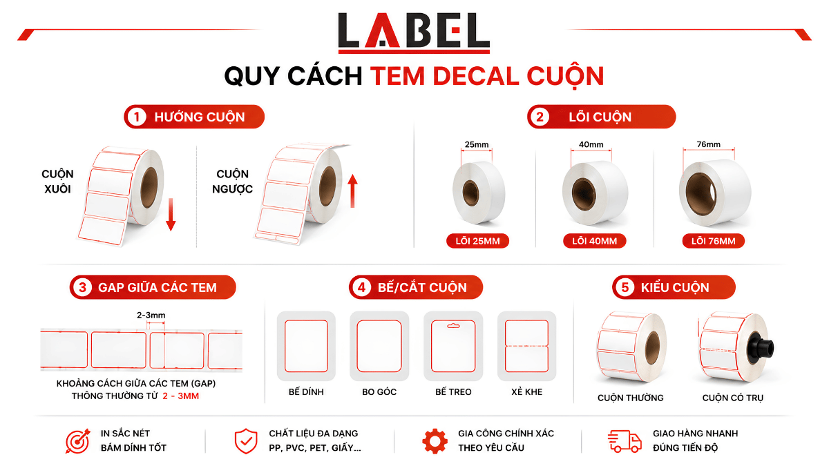 quy-cach-tem-decal-cuon-binh-duong