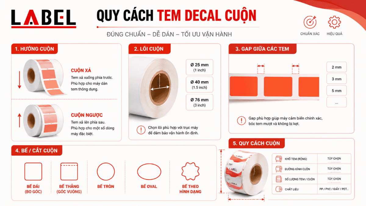 quy-cach-tem-decal-cuon-tay-ninh