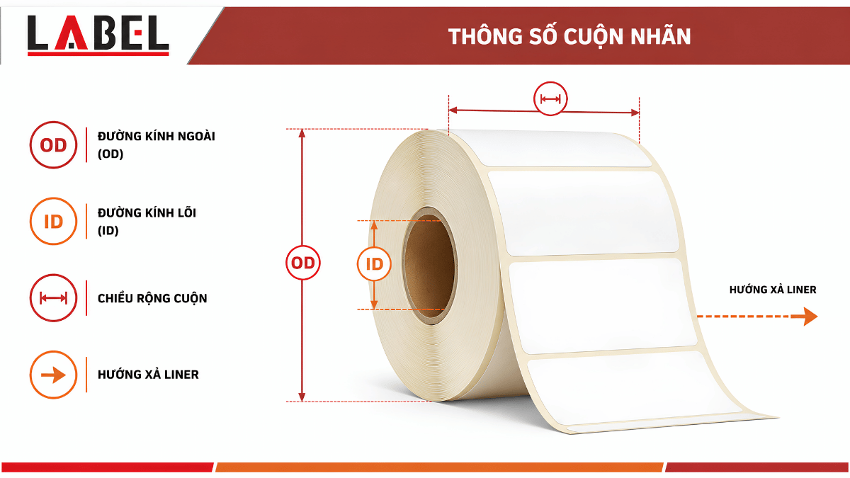 od-id-chieu-rong-cuon-tem