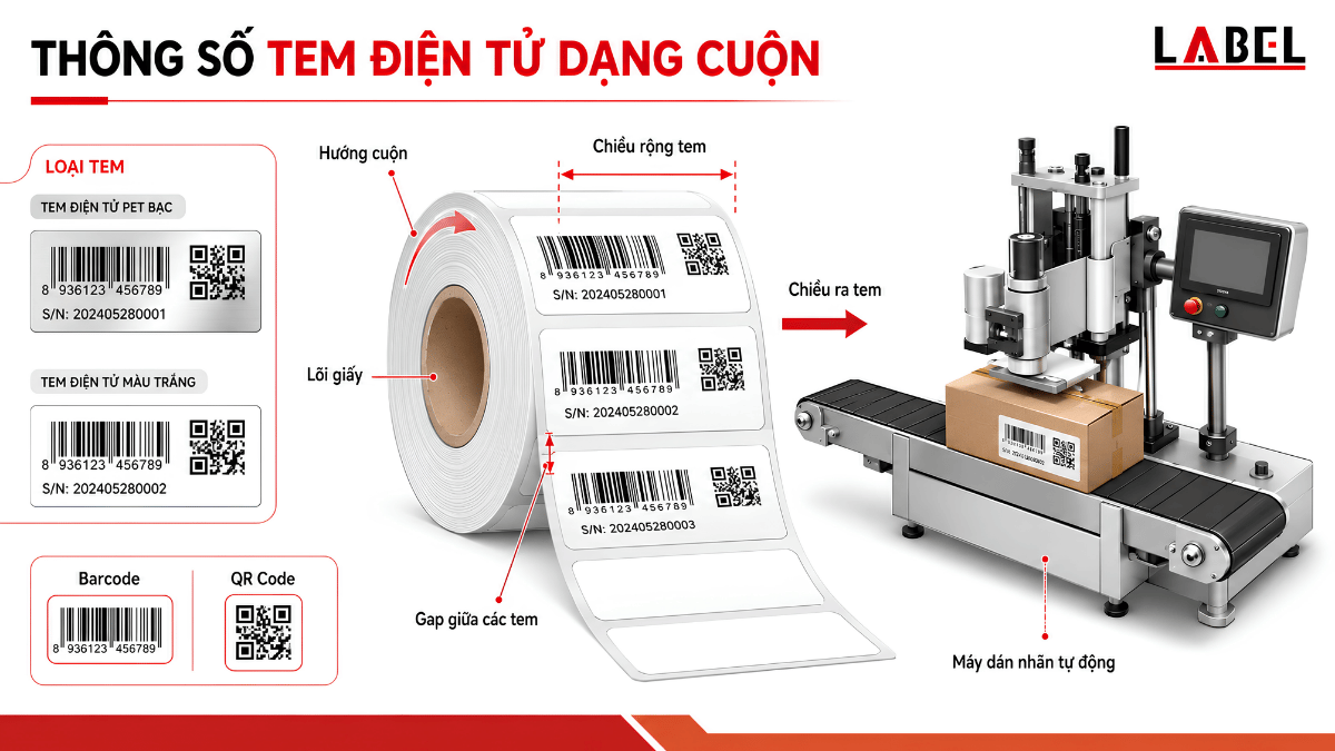quy-cach-tem-nhan-dien-tu-cuon