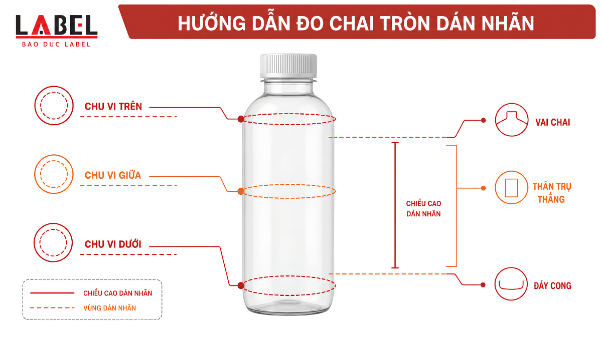 so-do-do-chai-tron-lam-tem-nhan
