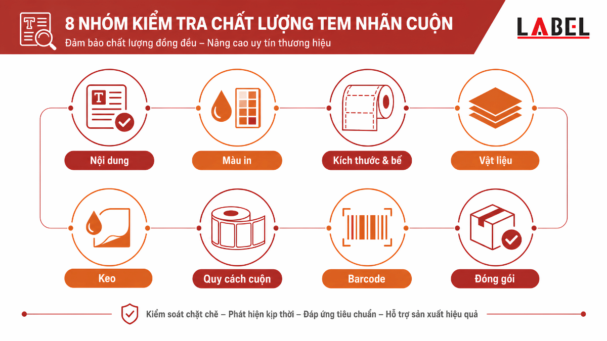 tieu-chi-kiem-tra-tem-nhan-cuon