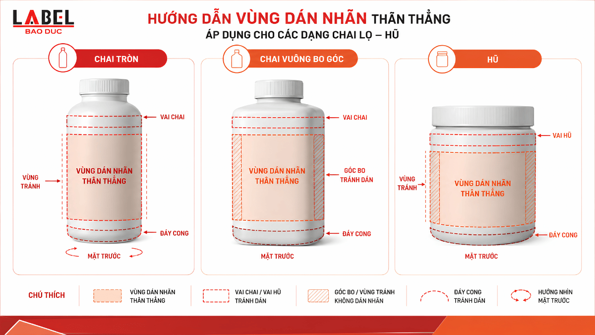 vung-dan-tem-chai-tron-chai-vuong-va-hu
