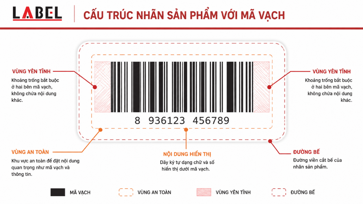cau-tao-vung-trong-barcode-tem-nhan