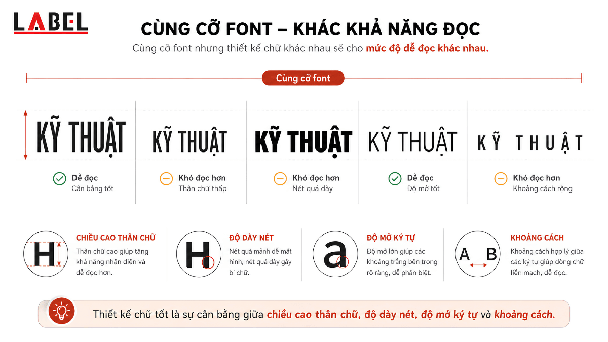 co-chu-tem-nhan-kha-nang-doc