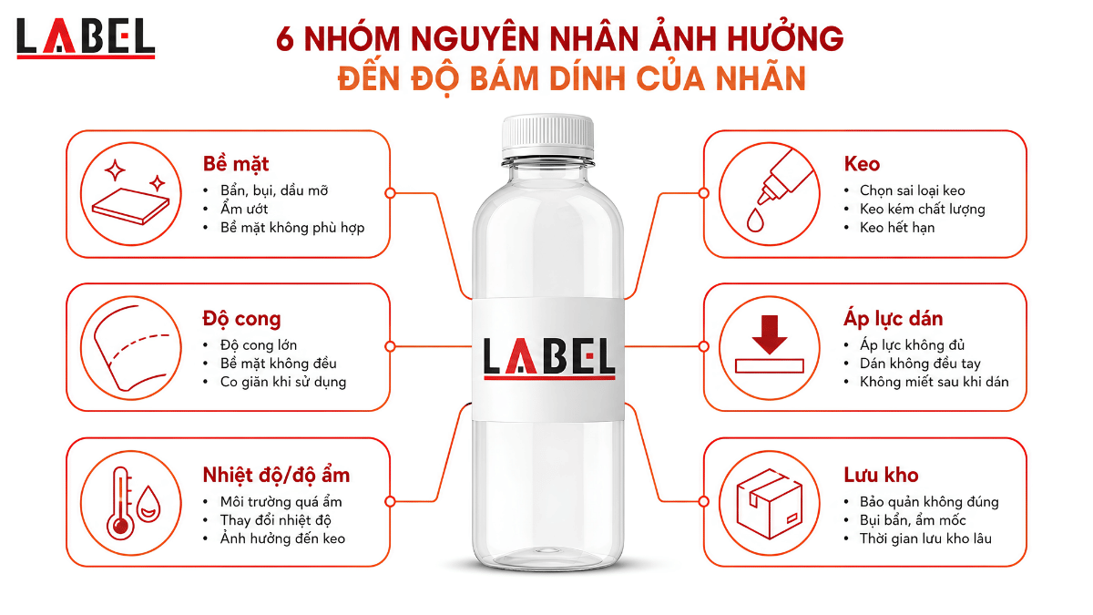 nguyen-nhan-tem-nhan-bong-mep