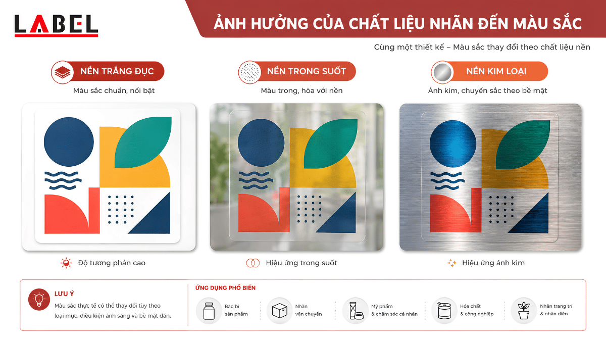 proof-mau-in-decal-tren-vat-lieu